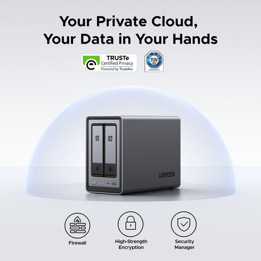UGREEN 2Bay NAS