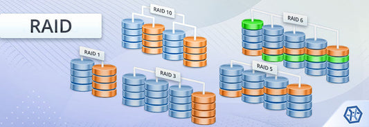 RAID per NAS: tipi, differenze e quale scegliere