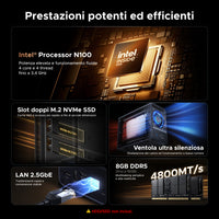Ugreen NAS Storage DXP2800