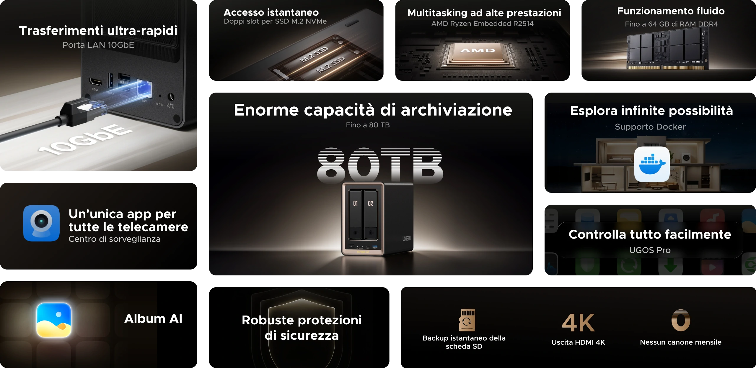 caratteristiche-della-serie-ugreen-nasync-dxp-2800-gt