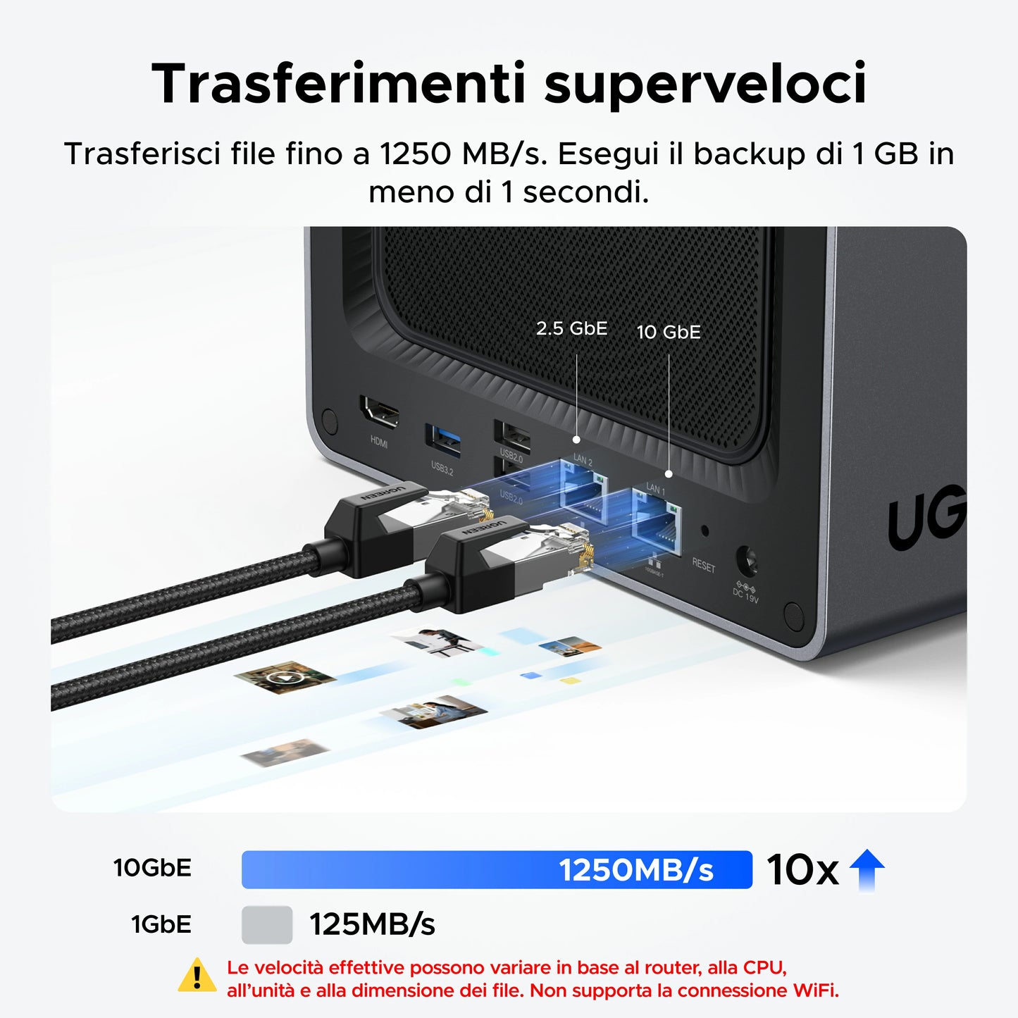 UGREEN NASync DXP4800 Plus