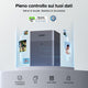 UGREEN NASync DH4300 Plus